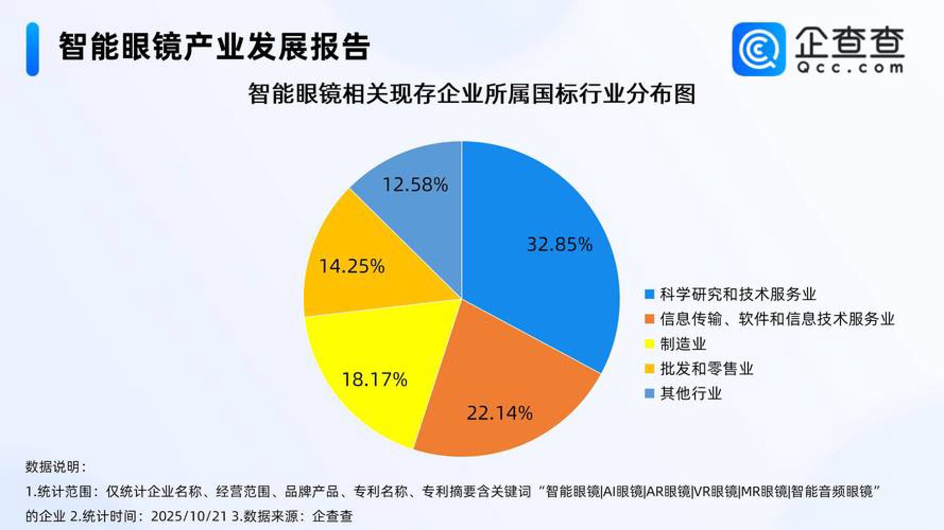 洪门文化传媒